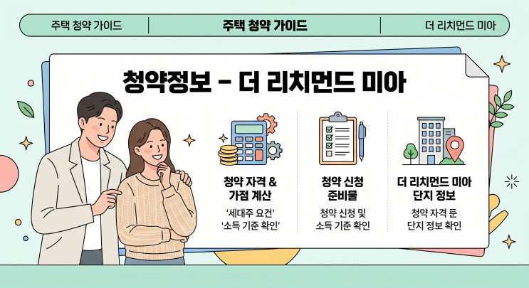   더 리치먼드 미아 청약 완벽 정리 | 분양가·일정·자격 한눈에 보기