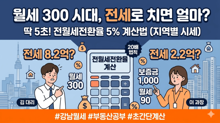 월세 300 시대, 전세로 치면 얼마? 월세가속화 속에서 살아남기