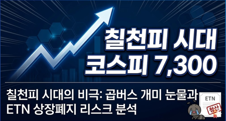  칠천피 시대 도래, 곱버스 개미 눈물 젖은 청산 "원금 회수 불가"
