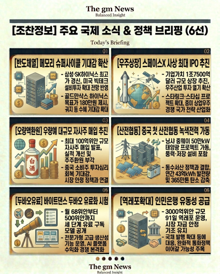  [조찬정보]글로벌 메모리 반도체 슈퍼사이클 기대감 확산
