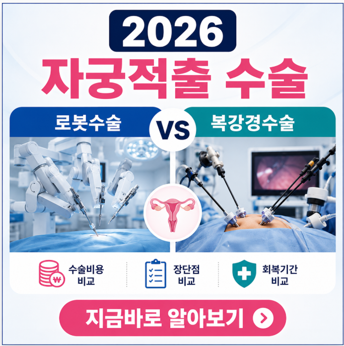 "2026 자궁적출 수술비 입원비 한눈에 정리: 로봇 vs 복강경 비용 비교"