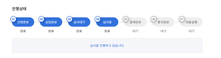  보금자리론 신청 후기 #3: 아낌e 보금자리론 심사 시작! 추가 서류(급여명세서 직인, 사실증명원) 요청 및 신속 대응 팁