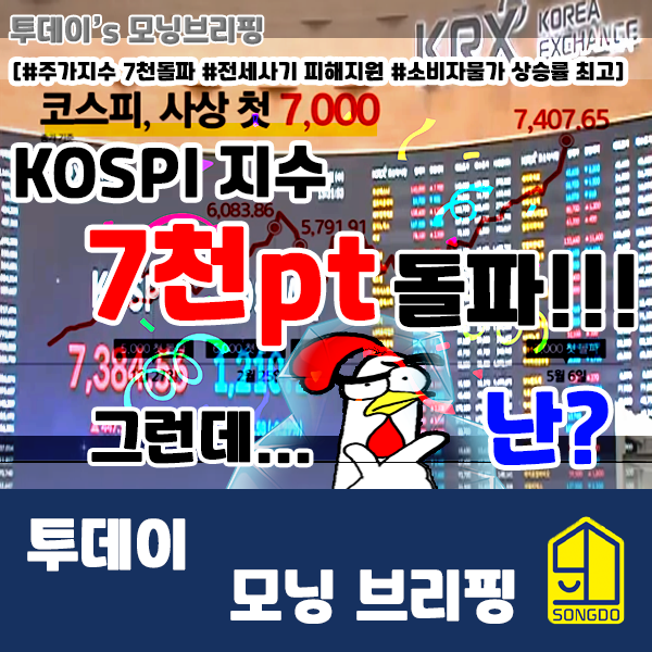 전세사기 피해지원 밑빠진 독, <b>소비자 물가</b> 상승률 <b>최고</b>