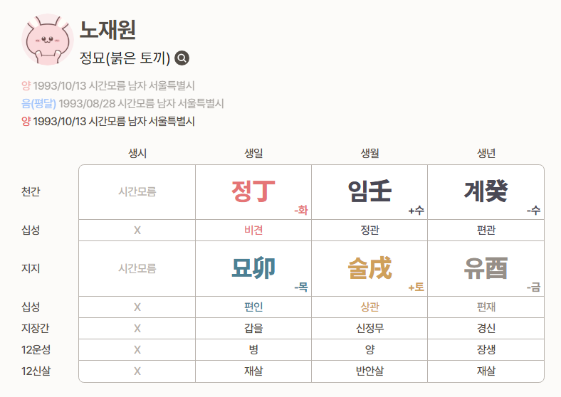 정화 - 노재원