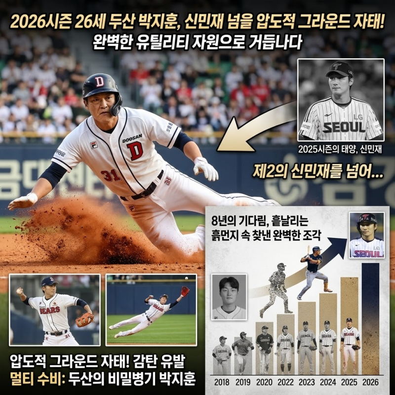 2026시즌 26세 두산 박지훈, 신민재 넘을 압도적 그라운드 자태! 감탄 유발 멀티 수비