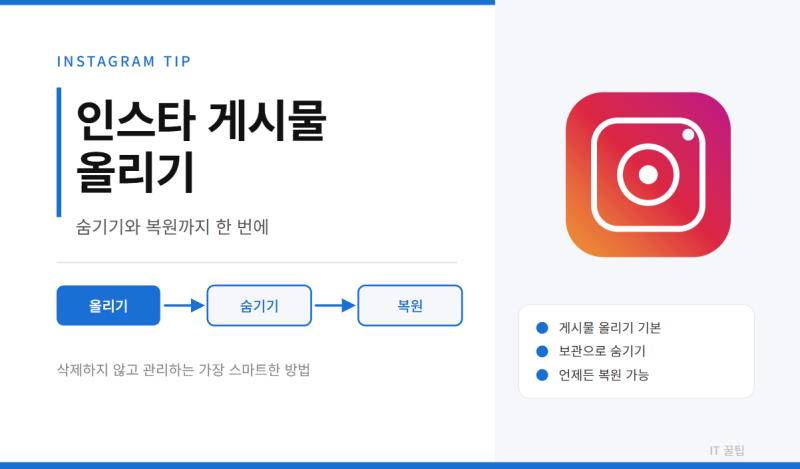 인스타 게시물 올리기, 인스타그램 숨기기와 복원까지 한 번에