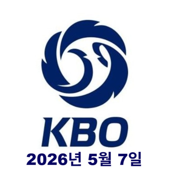 [KBO] 5월 6일 KBO 경기 결과 총정리｜한화 반격, <b>롯데</b> <b>완승</b>... 