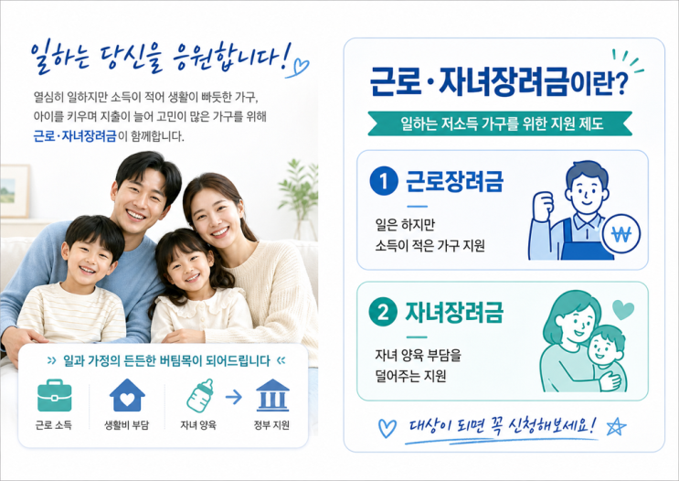  근로·자녀장려금이란?