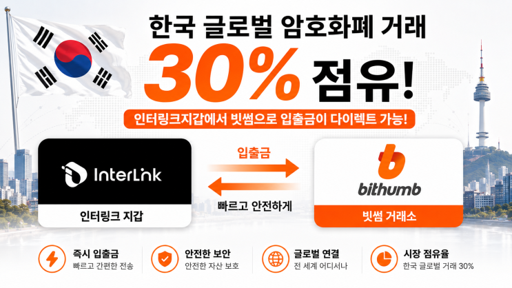  한국 글로벌 암호화폐 거래 30% 점유! 인터링크는 한국 2위거래소 빗썸과 입출금이 가능합니다.