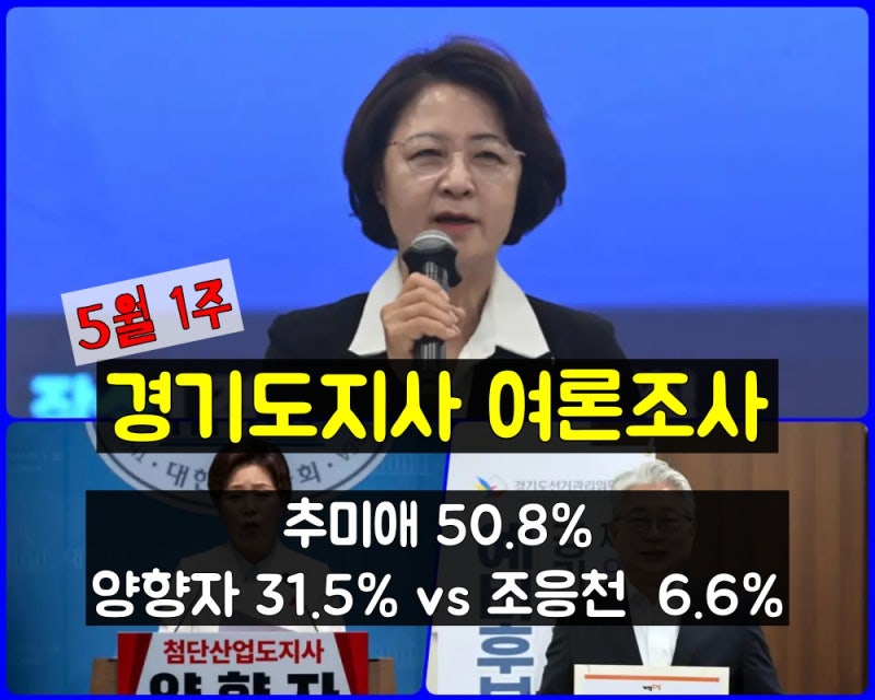 [6.3 지방선거] 5월 1주 경기도지사 여론조사! 추미애 50.8% vs 양향자 31.5%, 2022년 선거와 비교하....