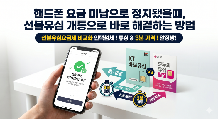  핸드폰 요금 미납으로 정지됐을때, 선불유심 개통으로 바로 해결하는 방법