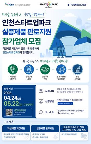 실증 넘어 ‘공공시장 진입’까지…인천, 스타트업 지원 확대