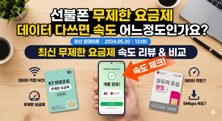  선불폰 무제한 요금제 데이터 다쓰면 속도 어느정도인가요?