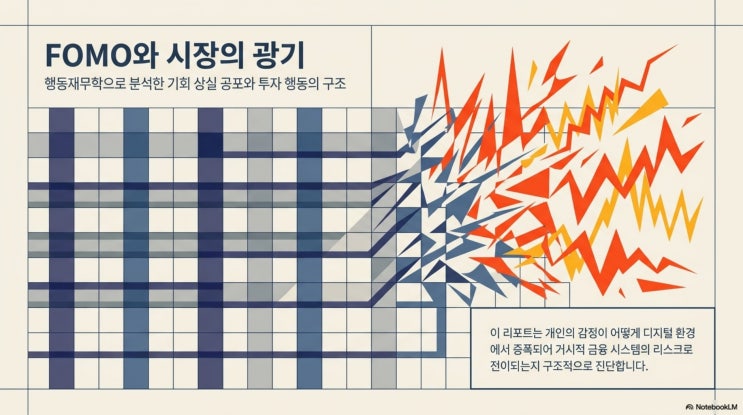  FOMO와 시장의 광기