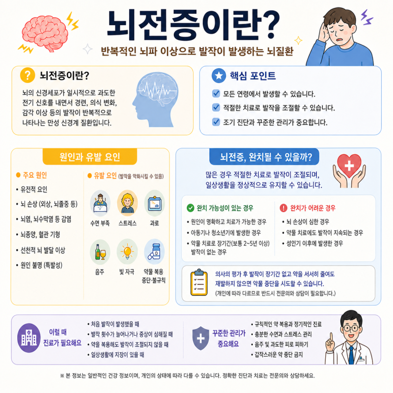 뇌전증 증상부터 뇌전증 완치 가능성까지 꼭 알아야 할 정보