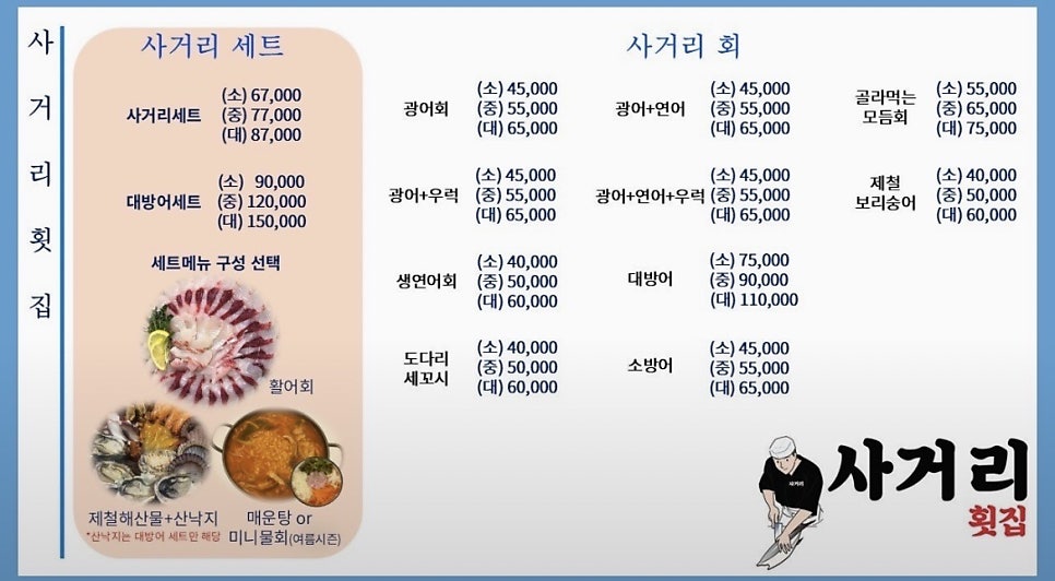 사거리횟집 퇴계점 사진 3