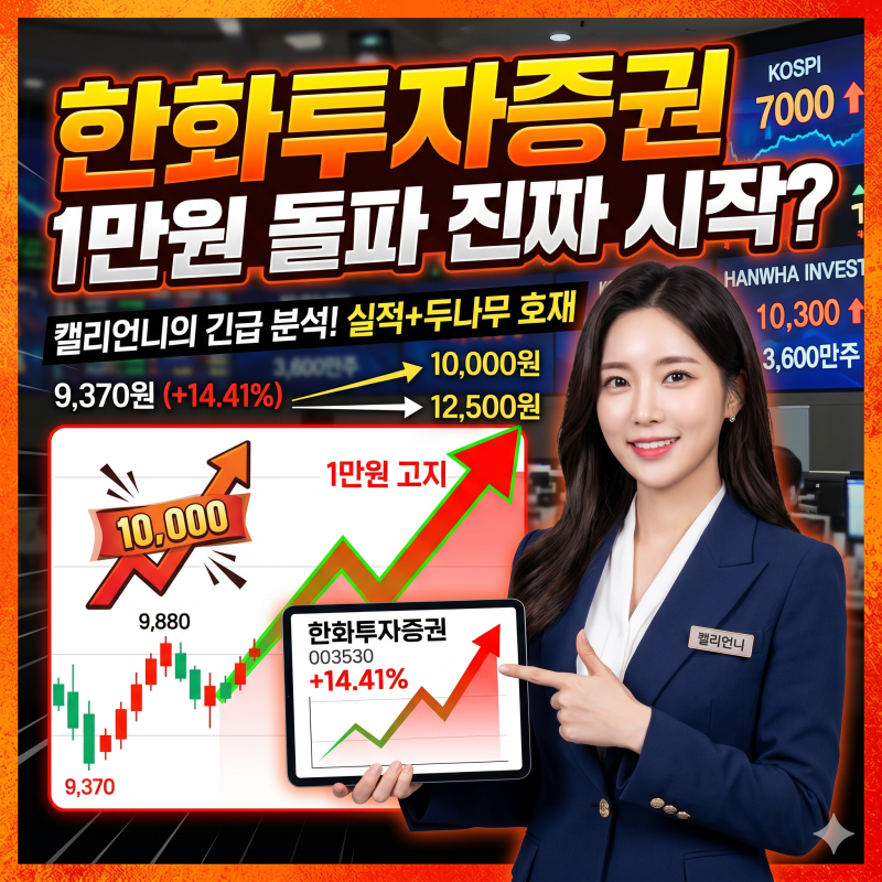 한화투자증권, 주가분석, 대세 상승장 시작인가? (feat, 목표가제시)