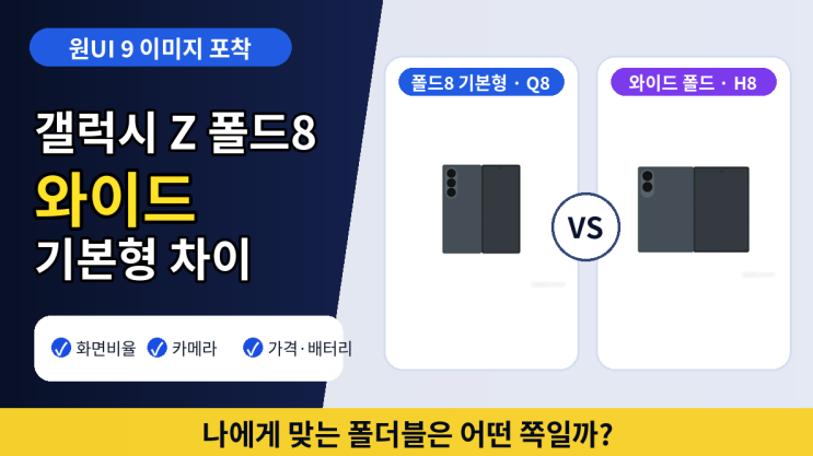  갤럭시 Z 폴드8 와이드 폴드8 차이 비교
