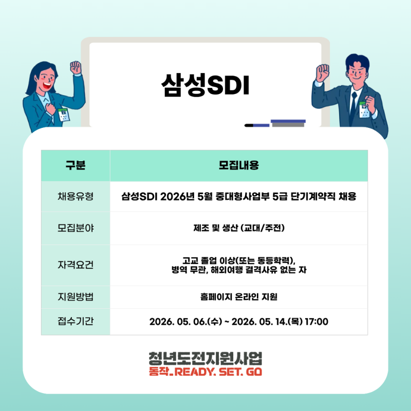 [취업정보] 삼성SDI 2026년 5급 단기계약직 대규모 채용! (배터리 제조/생산, 고졸이상 누구나 ....