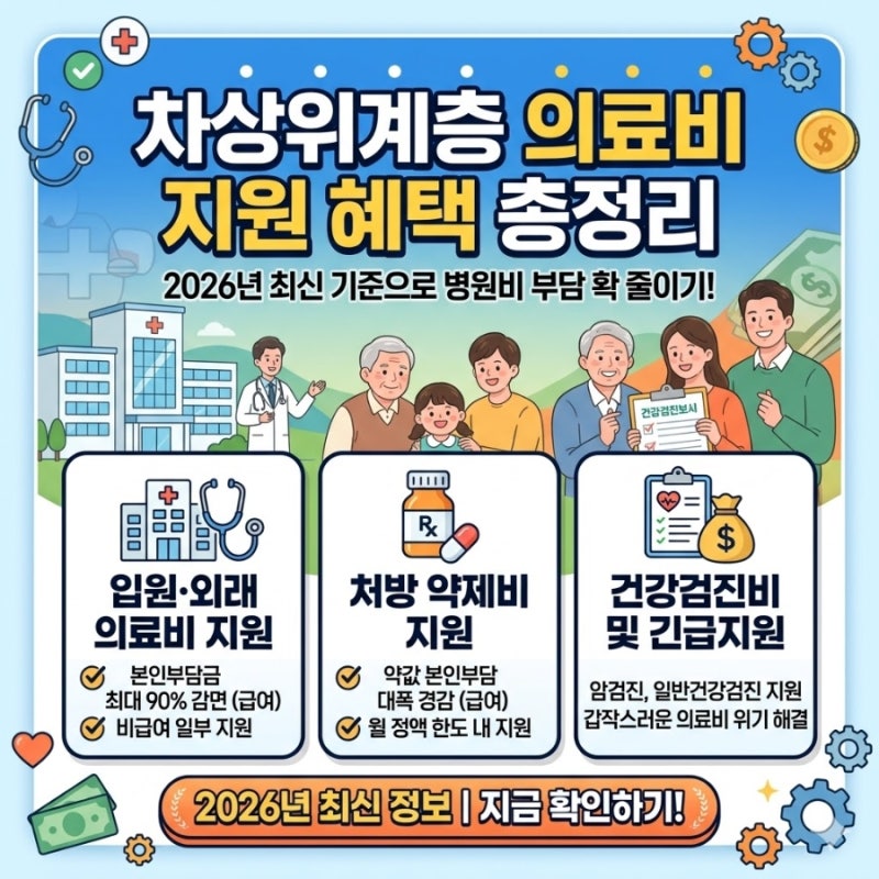 차상위계층 의료비 지원 혜택 총정리 | 2026년 최신 기준으로 병원비 부담 확 줄이기