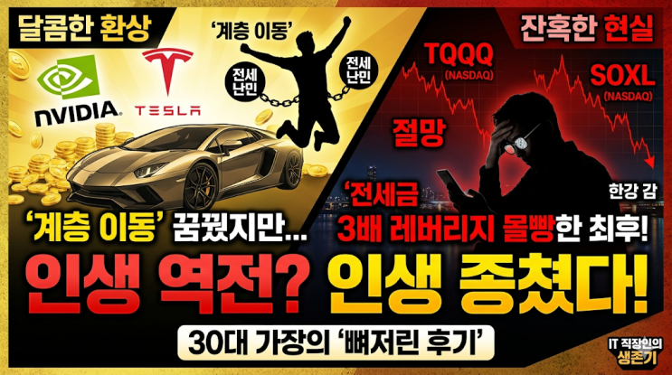  미국 주식 3배 레버리지 TQQQ SOXL 후기, 전세금 빼서 엔비디아 몰빵한 30대의 뼈저린 현실