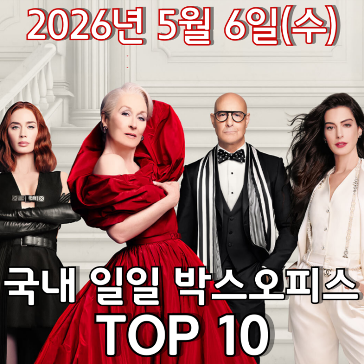  [5월 6일] 국내 박스오피스 - '악마는 프라다를 입는다 2' 역주행 1위