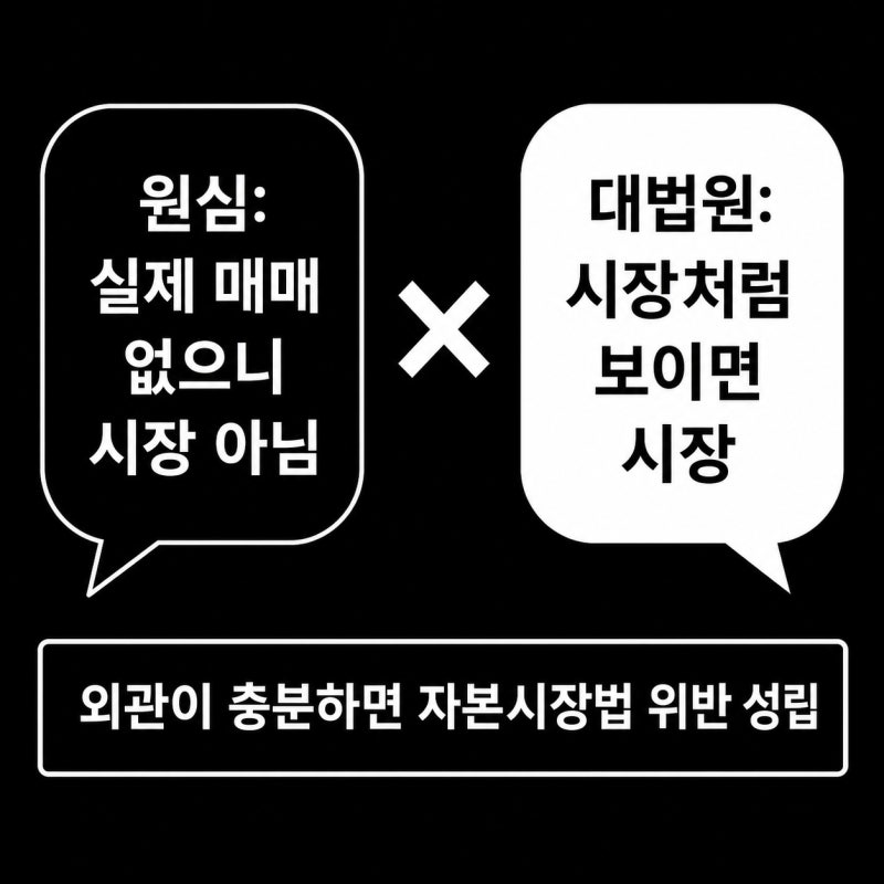 리딩방 허위 투자사이트에 자본시장법을 적용 판례 관련 이미지 5