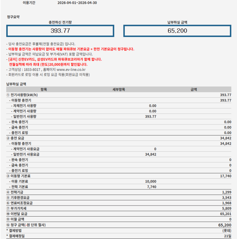 짠내 나는 파워큐브 이동형 충전기 한달 사용기 (4월 청구서 첨부)