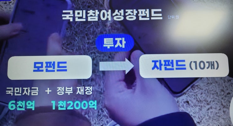  국민성장펀드 출시일 가입조건 가입방법 소득공제 총정리,코스피 7490 지금 투자해도 괜찮을까