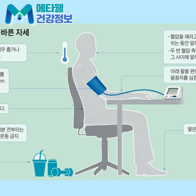 갑자기 어지럽고 눈앞이 캄캄하다면? 저혈압 쇼크 증상과 치료법