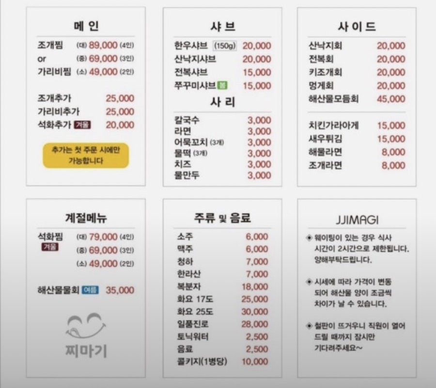 Jjimagi Pangyoyeokjeom photo 3