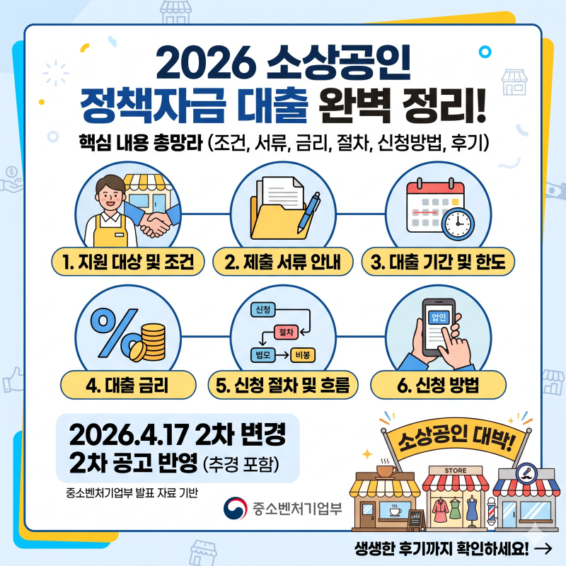 2026 소상공인 정책자금 대출 '조건, 서류, 기간, 절차, 금리' 등 신청방법 및 후기는?