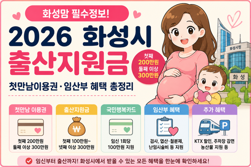 2026 화성시 출산지원금 총정리｜첫만남이용권·임산부 혜택까지