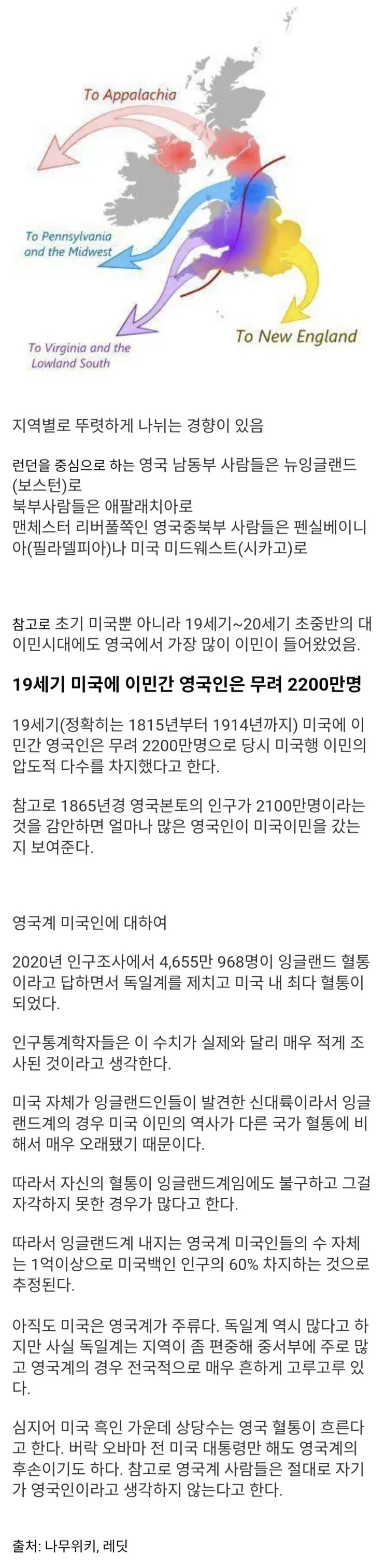  초기 미국을 형성한 이주 경로