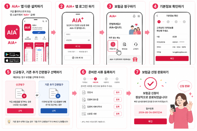 AIA 생명 보험금 청구방법-모바일 청구