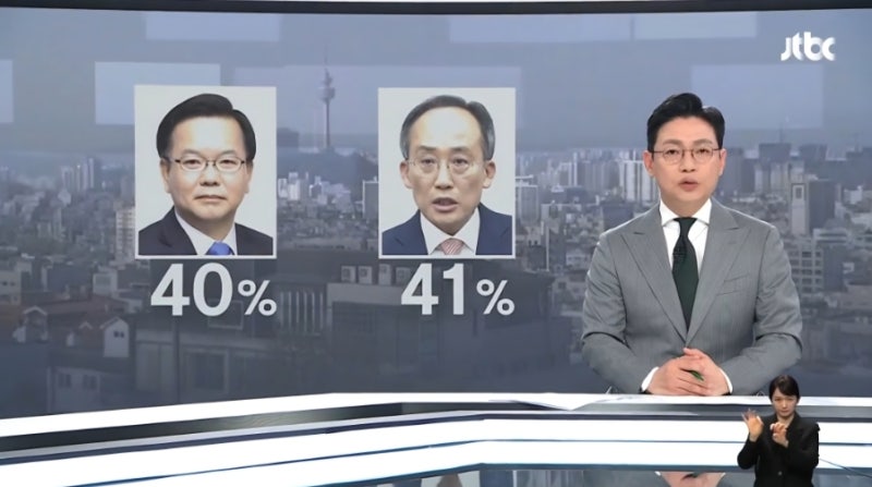 [지방선거] 대구시장 초접전! 김부겸 vs 추경호, 보수 재결집이냐 인물론의 수성이냐?