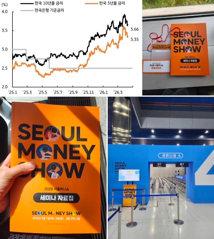  2026 서울머니쇼 방문 후기｜금리·부동산·재테크 전략을 한 번에 정리한 3번째 관람기