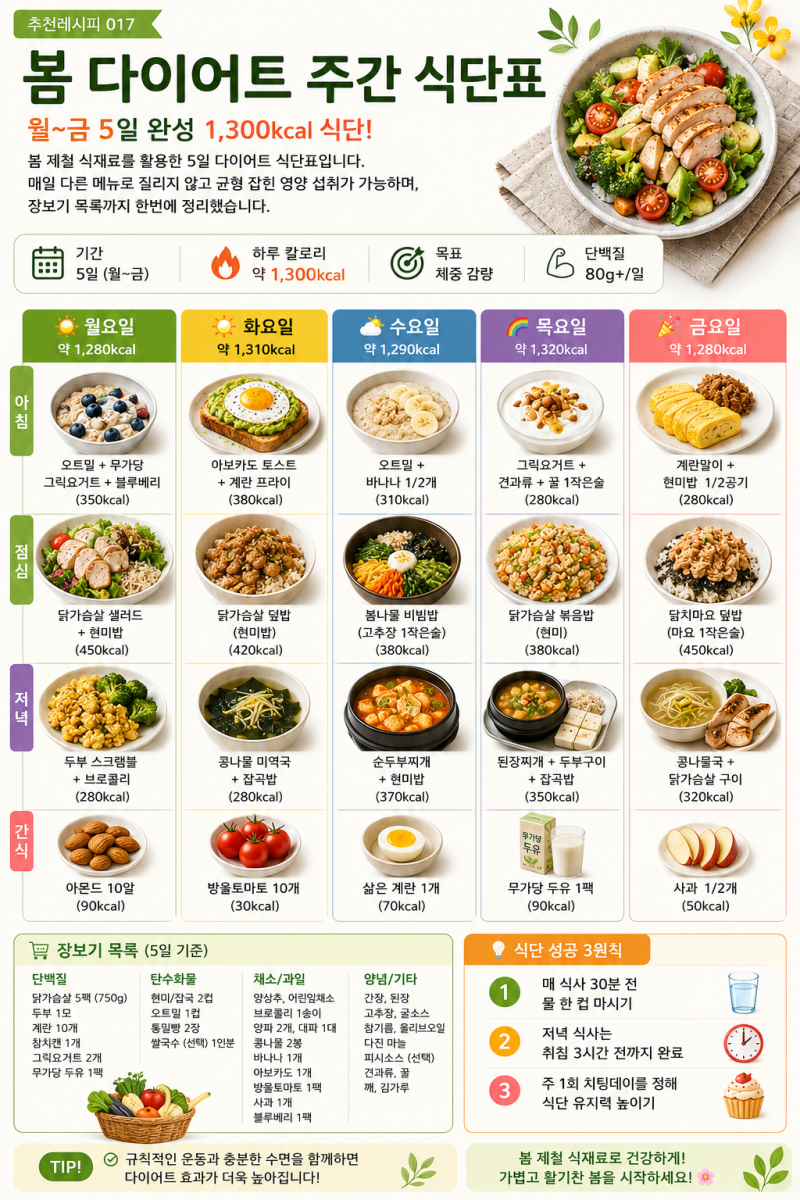 봄 다이어트 주간 식단표