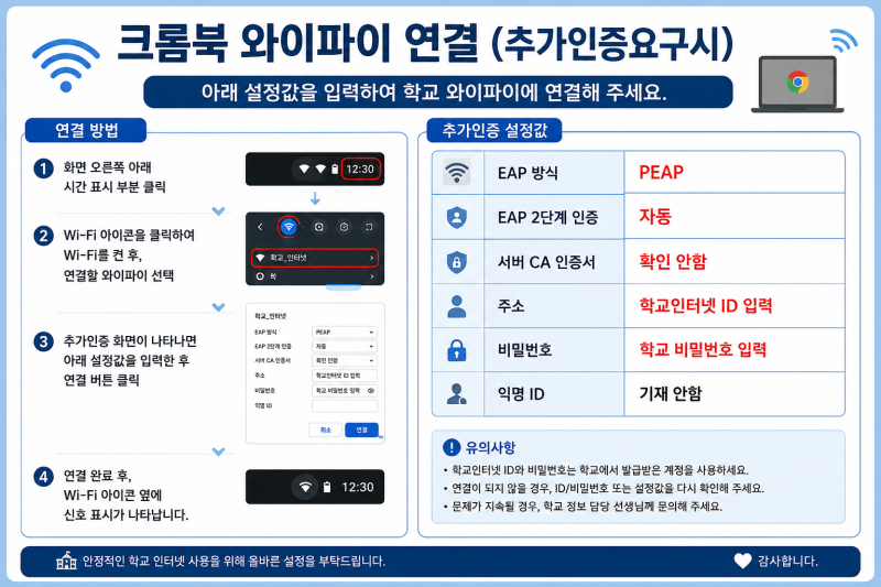 [디튜/업무매뉴얼] 학교 크롬북 간단사용매뉴얼 및 와이파이 설정법, 한영전환 안될 때, 파워....