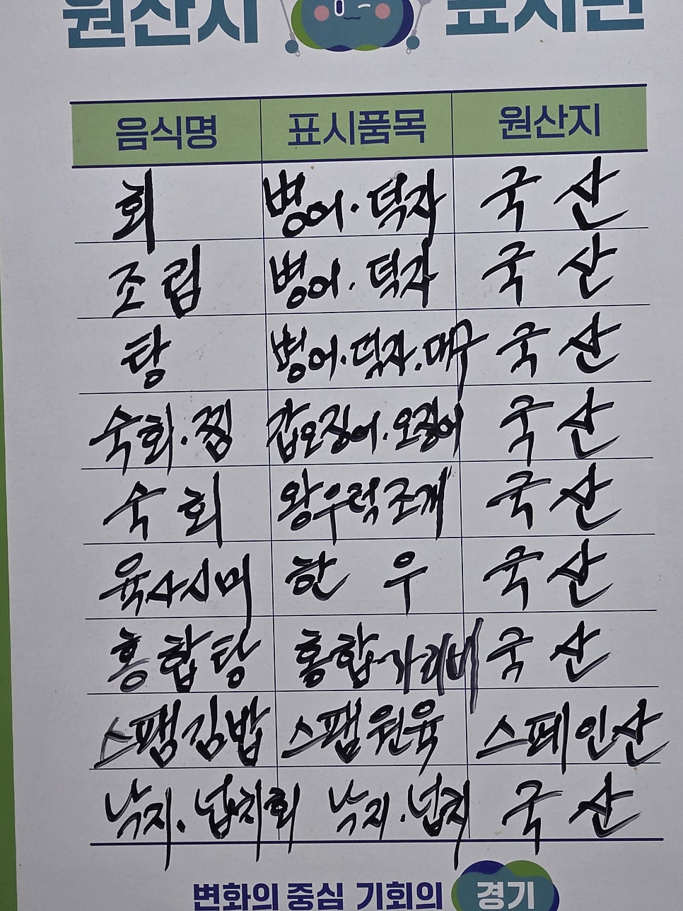 흘수선 사진 4