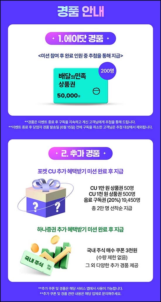  에이닷 미션이벤트(CU 1천원등 750명)즉당외 ~05.31