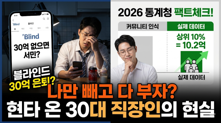  블라인드 기준 30억 은퇴? 2026년 자산 계급표 까보고 현타 온 30대 직장인의 현실
