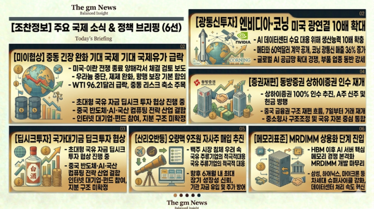  [조찬정보]중국 국가대기금 딥시크 투자 협상 진행