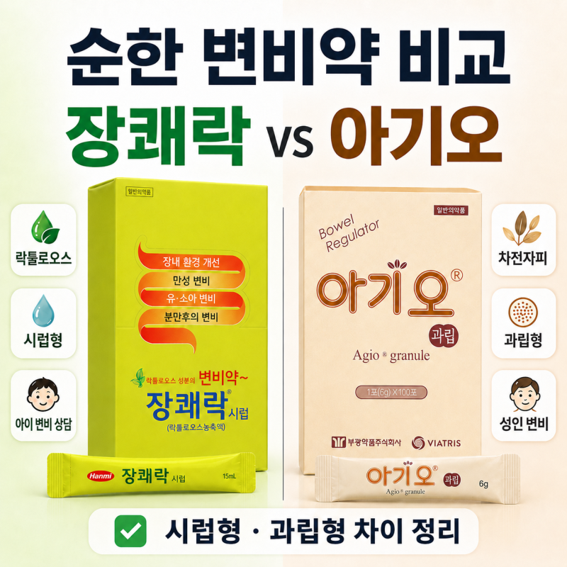 순한 변비약 비교! 장쾌락 시럽 vs 아기오 과립 차이점 총정리 - 종로백제약국