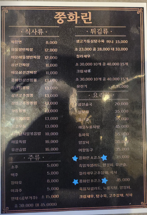 쭝화린 사진 4