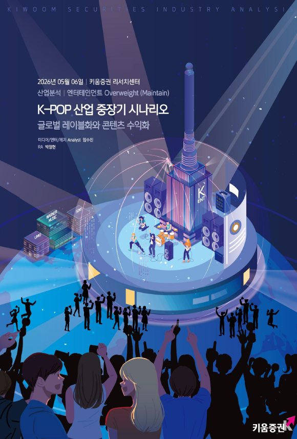 K-POP 산업 전망｜하이브·캣츠아이·글로벌 레이블화, 엔터 산업의 미래는 어떻게 바뀔까
