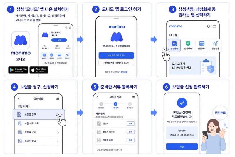 삼성생명 보험금 청구방법-모바일 청구