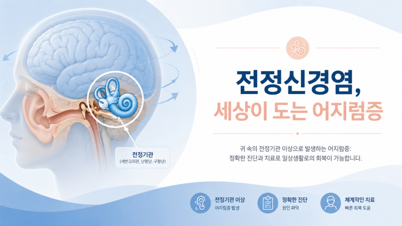 전정신경염 증상 원인 치료 총정리, 김종국이 앓은 어지럼증의 정체
