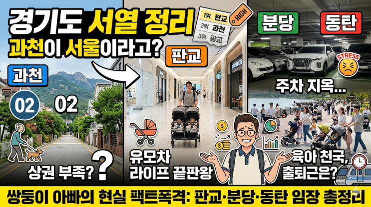  [경기도 서열 정리] 과천이 서울이라고? 판교·분당·동탄 임장 다녀온 쌍둥이 아빠의 현실 팩트폭격