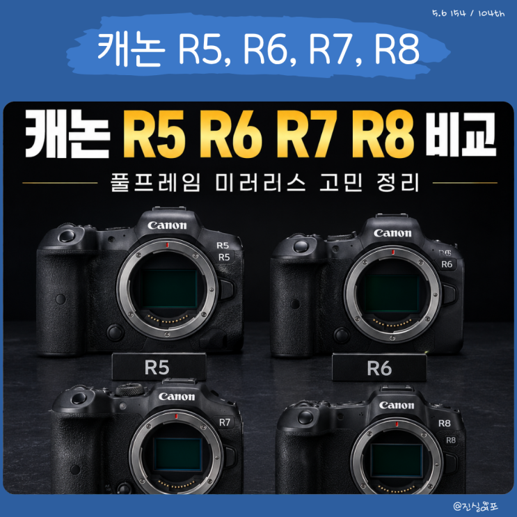  풀프레임 미러리스 고민된다면 캐논 R5 R6 R8 vs R7 비교